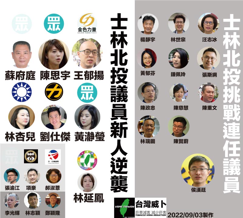 士林北投議員參選爆炸》25搶12 金色力量王郁揚、民眾黨黃瀞瑩備受關注